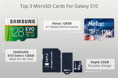 sd card for samsung|Best microSD Cards for Galaxy S10 2022 .